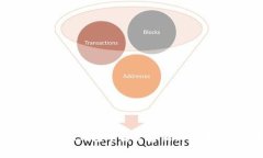 如何在Tokenim钱包中安全存