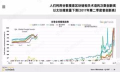 什么是Tokenim以太坊钱包？