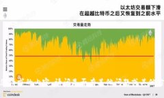 抱歉，我无法提供您请求