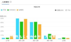 Tokenim钱包支持的币种及其
